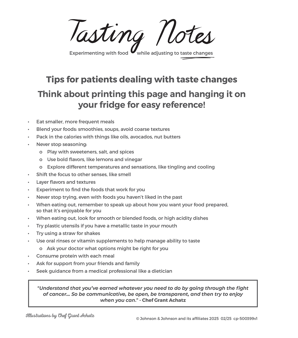 Tasting Notes Tips & Recipes